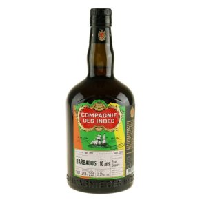 Compagnie des Indes CDI Barbados Foursquare  2011 57,2 %