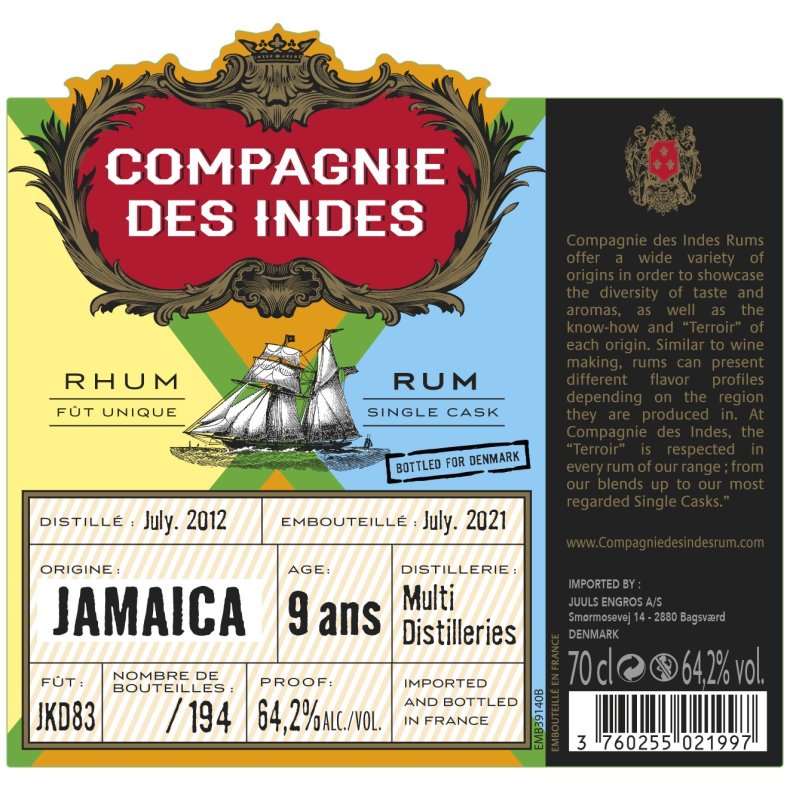 Compagnie des Indes CDI Jamaica 9 Y 64,2%