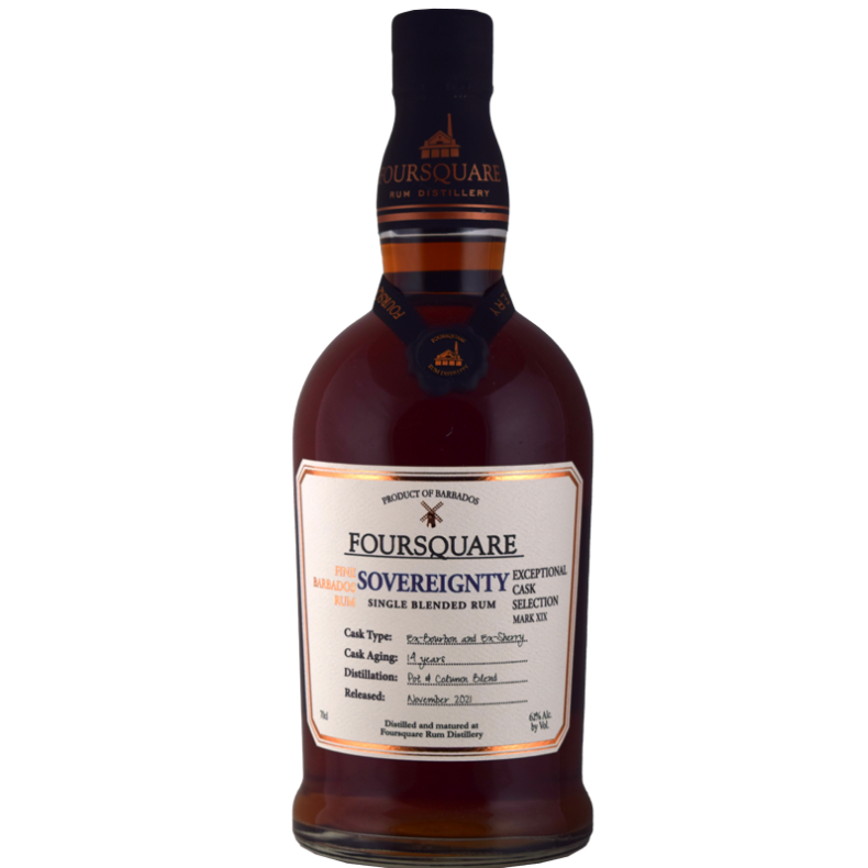 Foursquare Sovereignty 14 years 62%